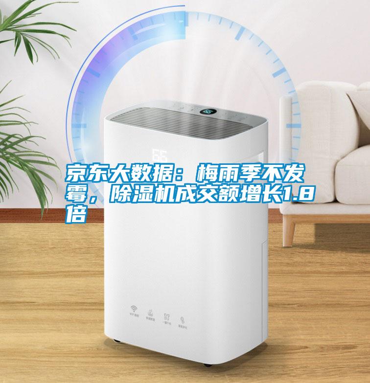 京東大數(shù)據(jù)：梅雨季不發(fā)霉，除濕機(jī)成交額增長1.8倍