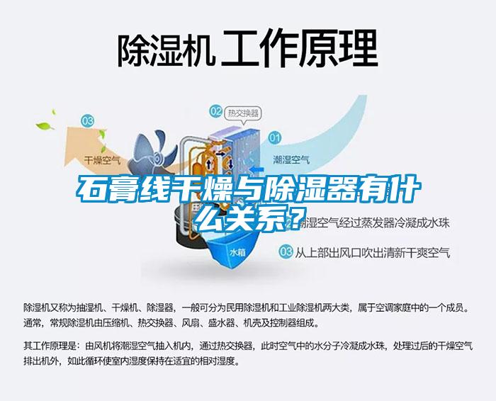 石膏線干燥與除濕器有什么關系？