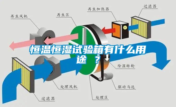 恒溫恒濕試驗(yàn)箱有什么用途 ？
