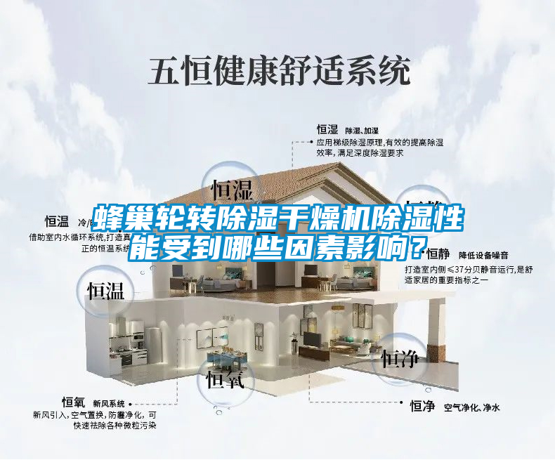 蜂巢輪轉除濕干燥機除濕性能受到哪些因素影響？