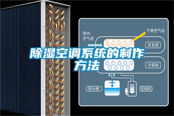 除濕空調系統(tǒng)的制作方法